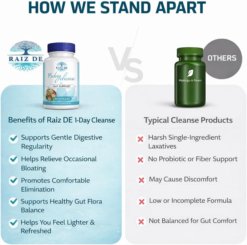 Reset Digestivo 15 Días